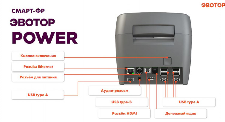 Эвотор Power Смарт-терминал с ФН-1.2 15 месяцев артикул 0021-4863                  