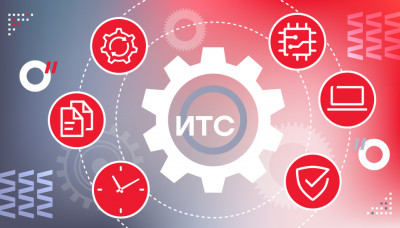 АТОЛ Connect. ИТС на 1 год